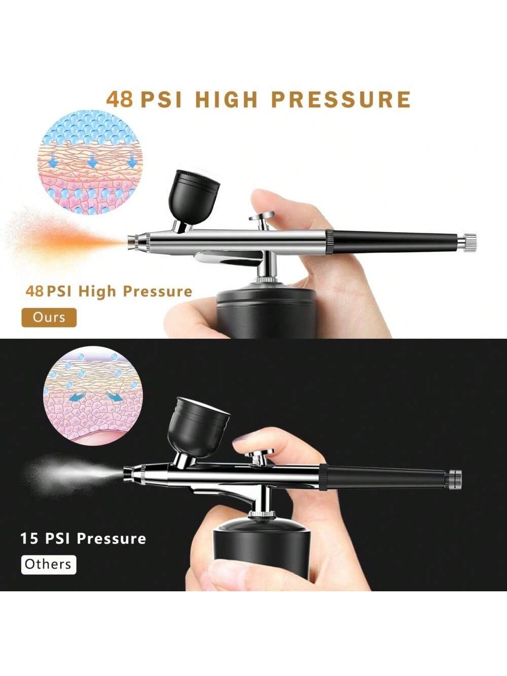 Airbrush Kit With Compressor- 48PSI High-Pressure, Non-Clogging Air Brush Set Cordless Rechargeable With 0.25mm Nozzle And Cleaning Brush For Nail Art, Makeup, Painting, And Cake Decorating