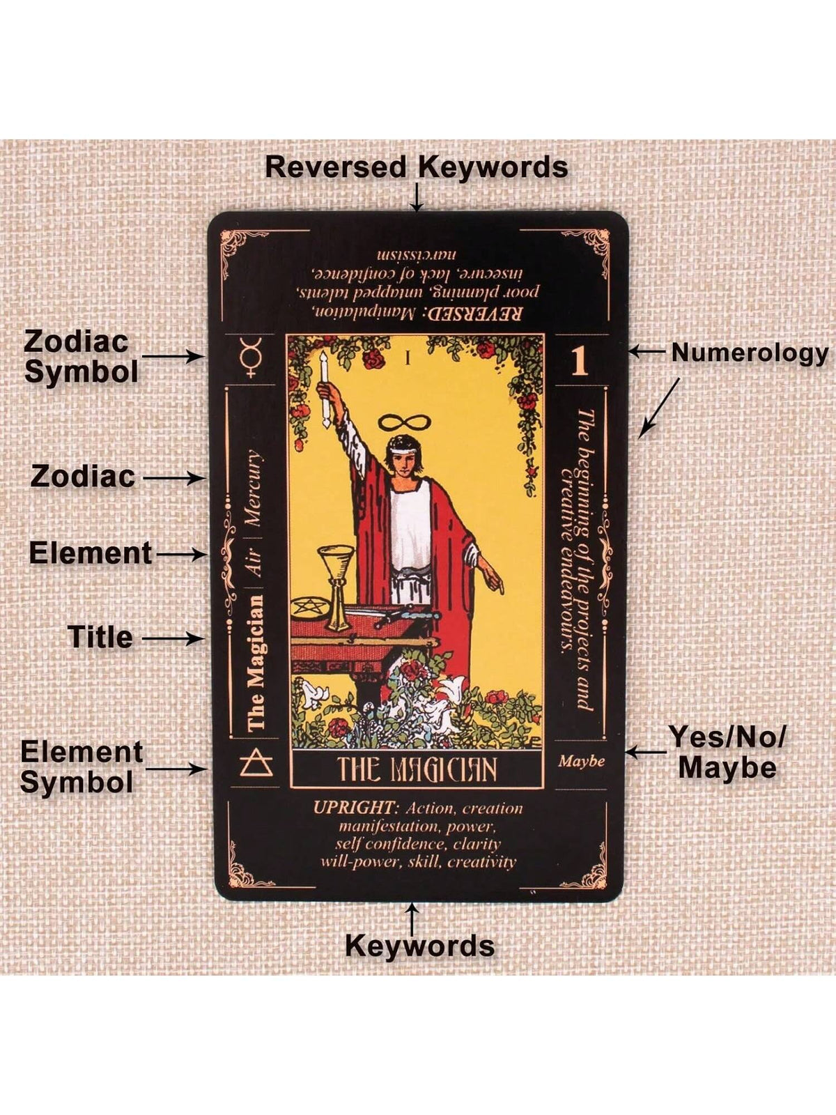 Authentic Tarot Cards, Includes Guide/Linen Storage Bag,- Smith Classic Artwork, 78 Classic Authentic Tarot Cards, Divination Game, Traditional Standard Tarot Cards, Rich In Meaning, Durable, Suitabl
