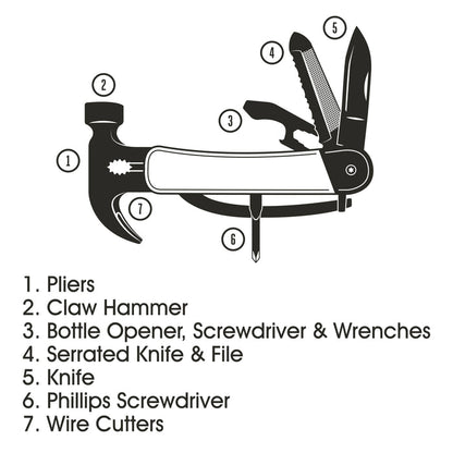 Hammer Multi-Tool, Wood
