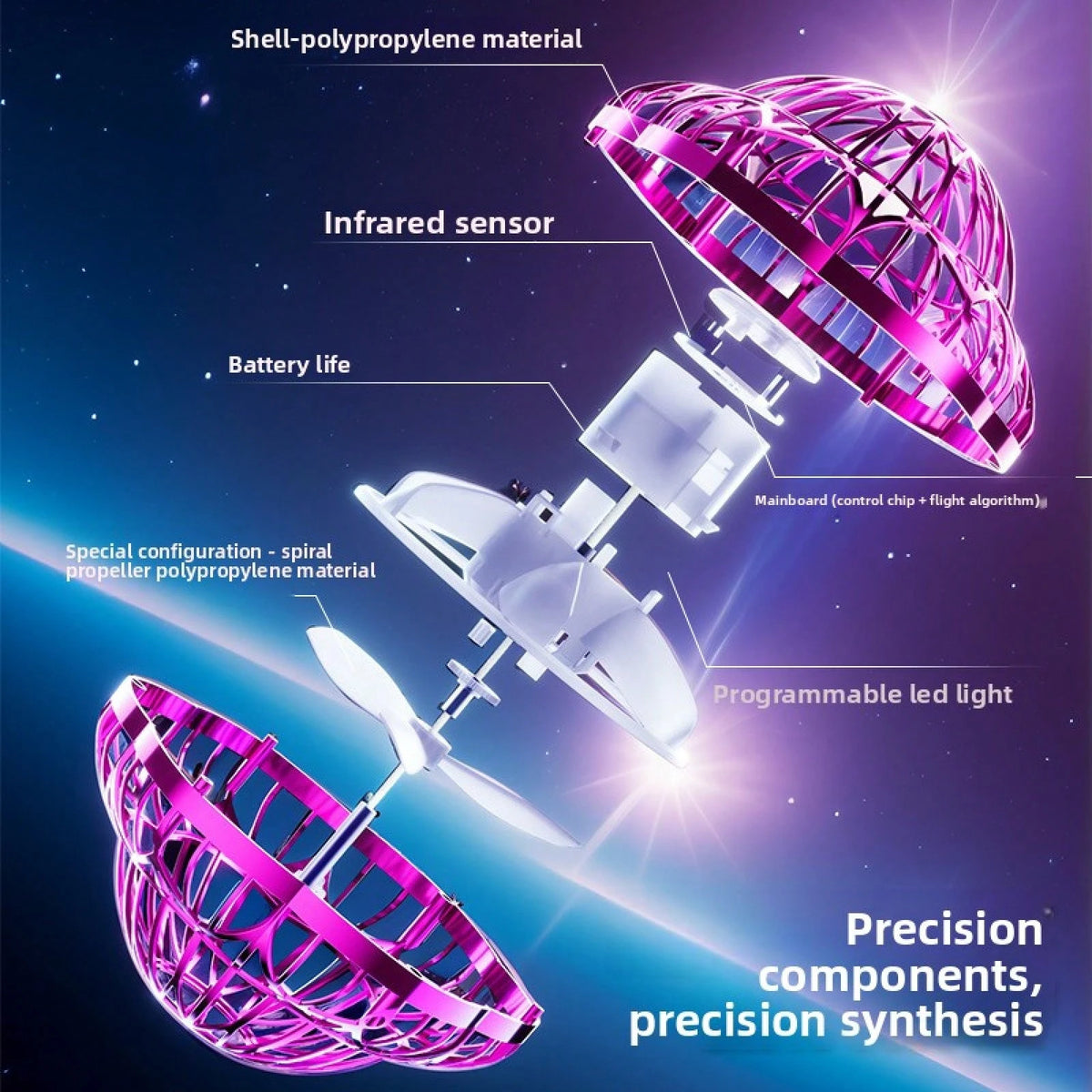 SKYQITIAN Third Generation UFO Toy With Intelligent Sensor Control Hand Wave Activation LED Lights For Kids & Adults Interactive Play