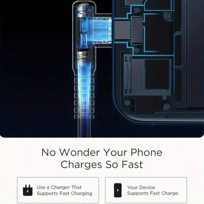 Type-C Fast Charger, USB-A To USB-C Data Cable, Braided USB-C Charging Cable, Compatible With Apple, One+ And Other Smartphones
