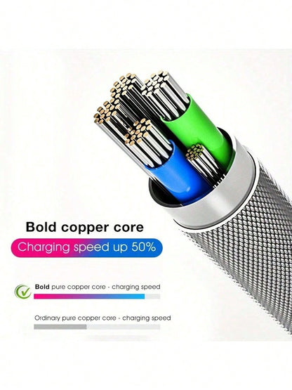 USB To Type-C LED Glowing Data Cable, Flowing Light Charging Cable, High-Speed Data Transfer Fast Charging Cable Compatible With Phone 17/Air/16 Pro Max/16 Pro/16 Plus/16/15/ Series Devices